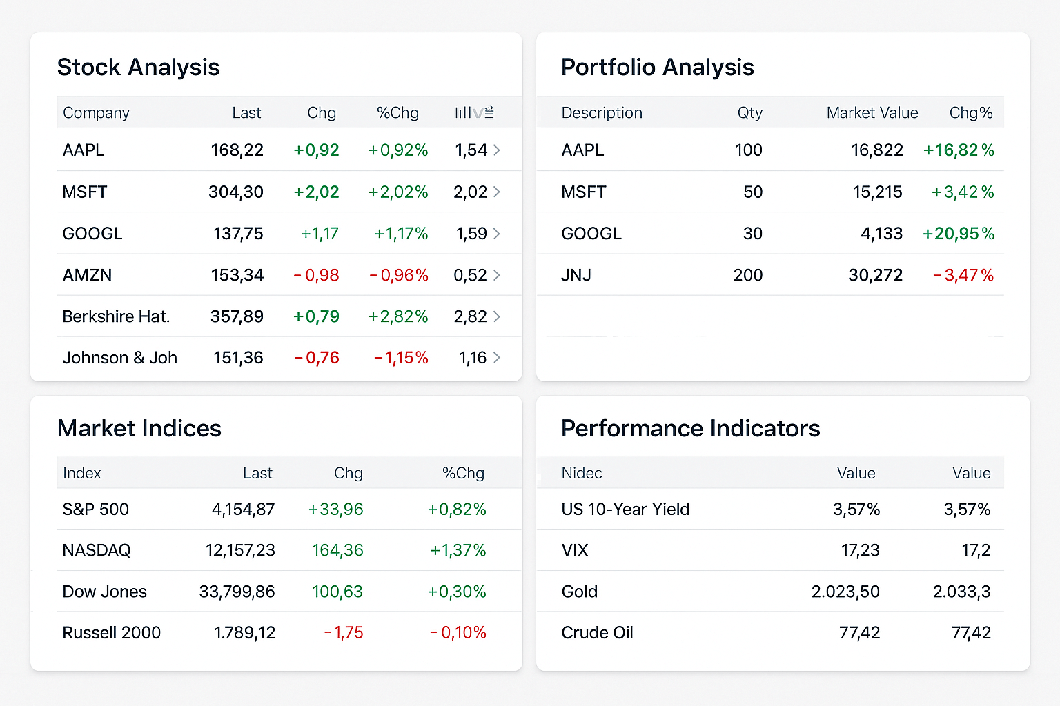 Sample Research Report Preview